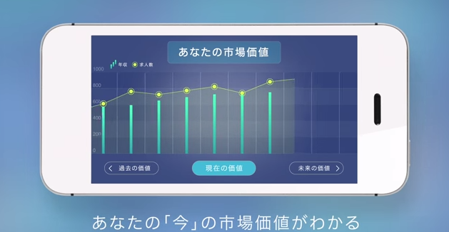 スクリーンショット 2015-10-12 0.30.31