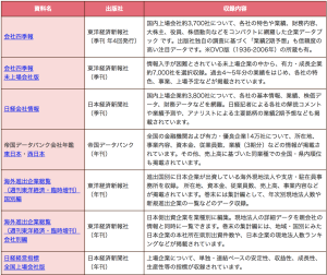 スクリーンショット 2015-10-13 12.28.27