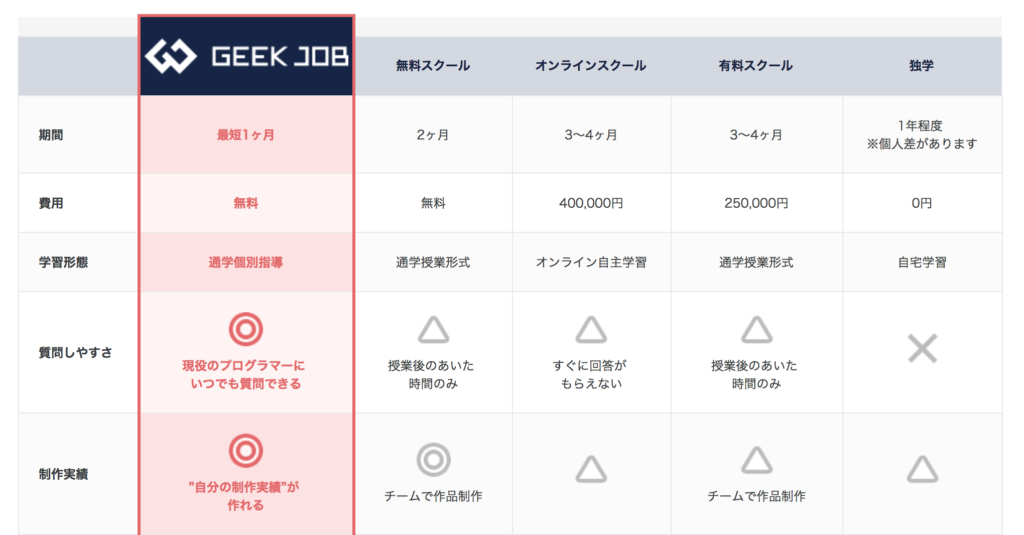スクリーンショット 2018-05-14 22.52.32